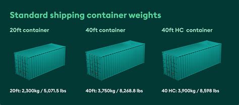 ups drop ship test|ups shipping container strength chart.